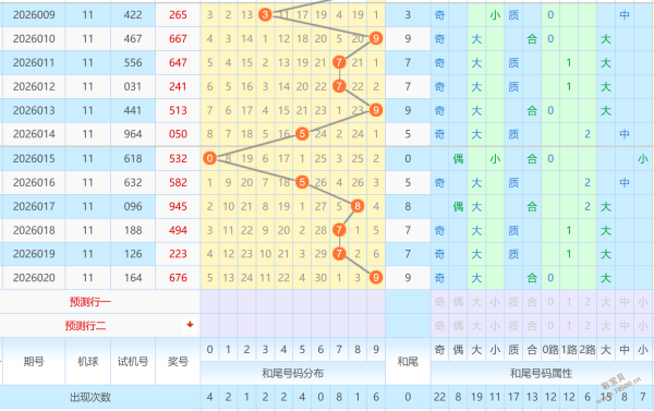 绝密预测,年第,期彩票,天津体彩,天津体彩网,天津体彩网官网,体育彩票,体彩大乐透,竞彩足球,体彩公益