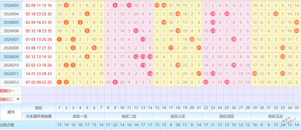 阳光直击,大乐透惊喜,揭晓,天津体彩,天津体彩网,天津体彩网官网,体育彩票,体彩大乐透,竞彩足球,体彩公益