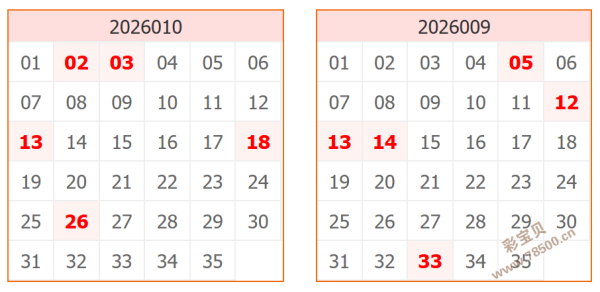 海滨独门秘,号码预测,海滨精选胆,天津体彩,天津体彩网,天津体彩网官网,体育彩票,体彩大乐透,竞彩足球,体彩公益