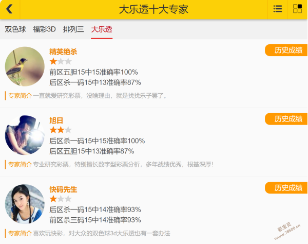 彩农独家揭,期今晚必杀,精选,天津体彩,天津体彩网,天津体彩网官网,体育彩票,体彩大乐透,竞彩足球,体彩公益