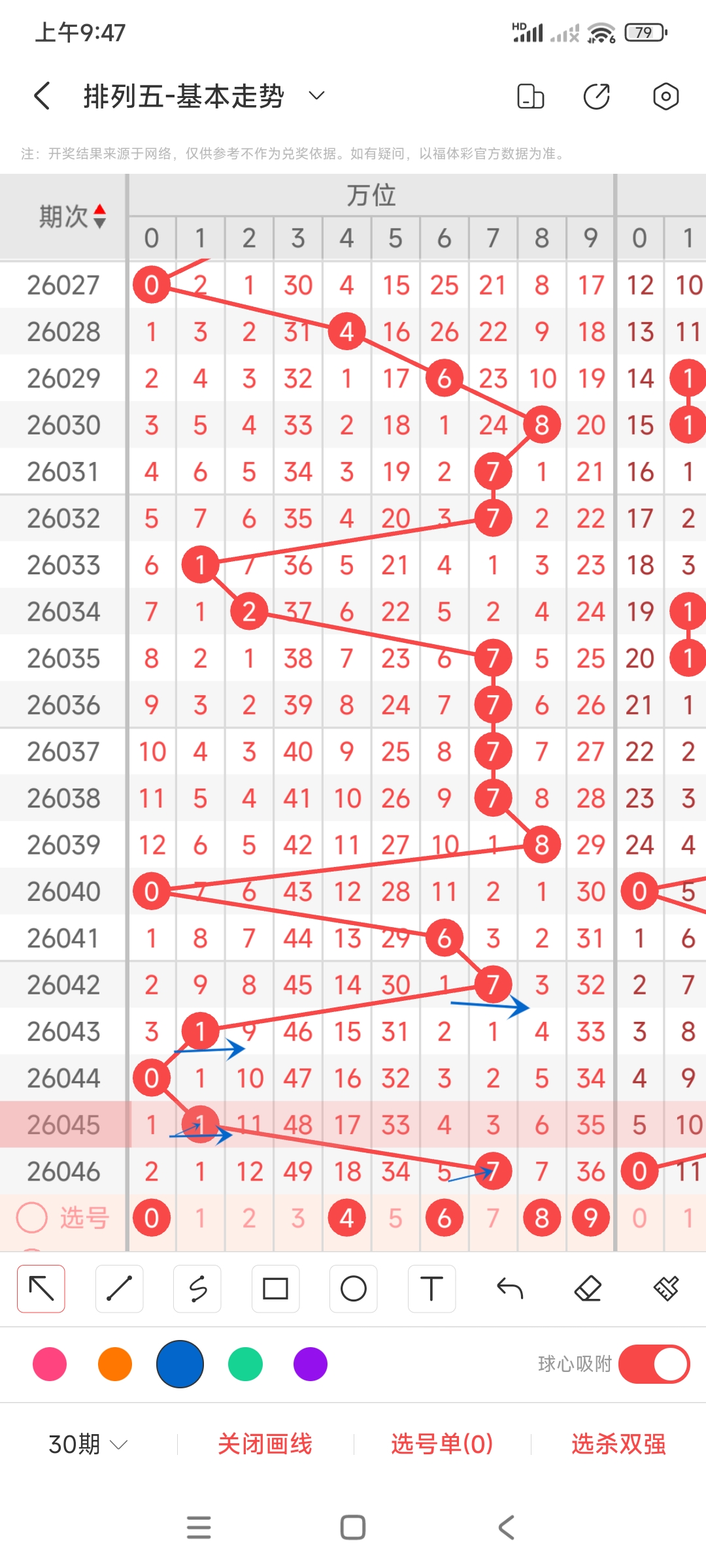 任哥双色球,专家质合推,荐前区十码,天津体彩,天津体彩网,天津体彩网官网,体育彩票,体彩大乐透,竞彩足球,体彩公益