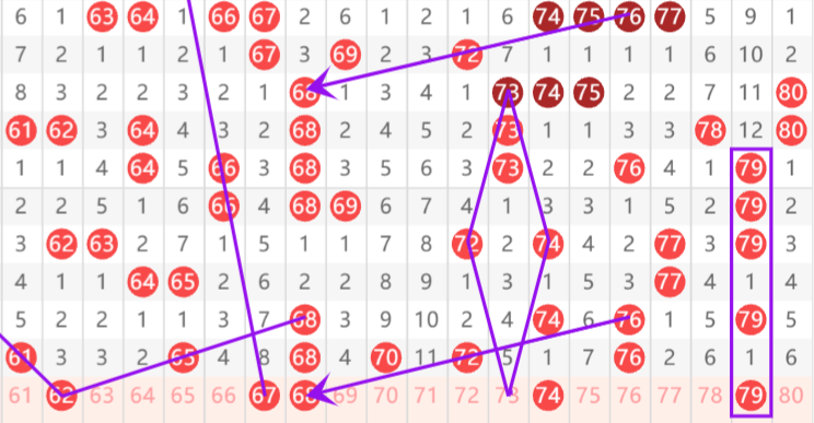 耐克阿迪独,家揭秘,彩第,天津体彩,天津体彩网,天津体彩网官网,体育彩票,体彩大乐透,竞彩足球,体彩公益