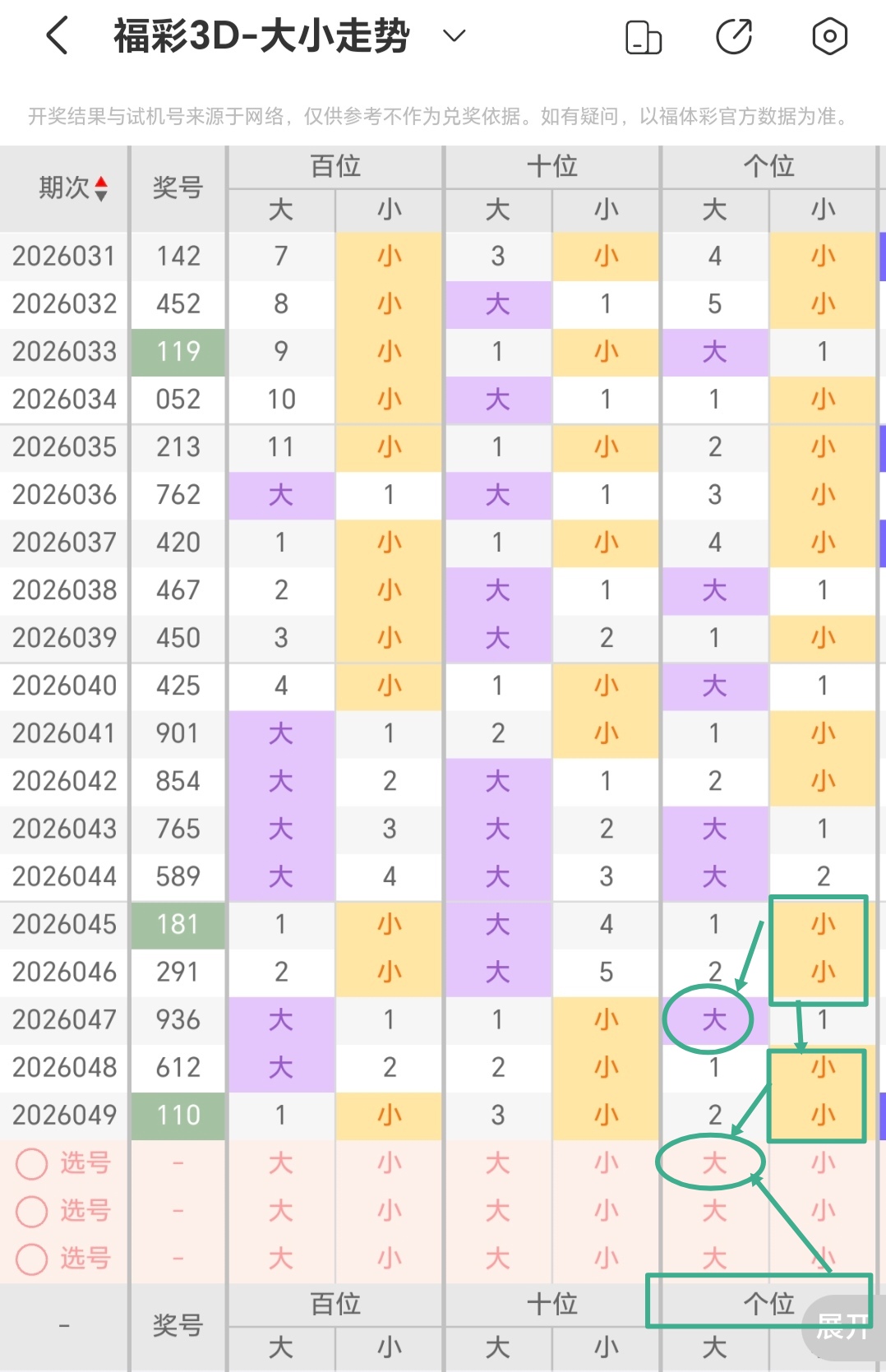 排列,期蓝仙子预,码直选,天津体彩,天津体彩网,天津体彩网官网,体育彩票,体彩大乐透,竞彩足球,体彩公益