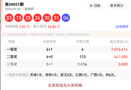 热辣预测,期彩票,今日精选五,天津体彩,天津体彩网,天津体彩网官网,体育彩票,体彩大乐透,竞彩足球,体彩公益