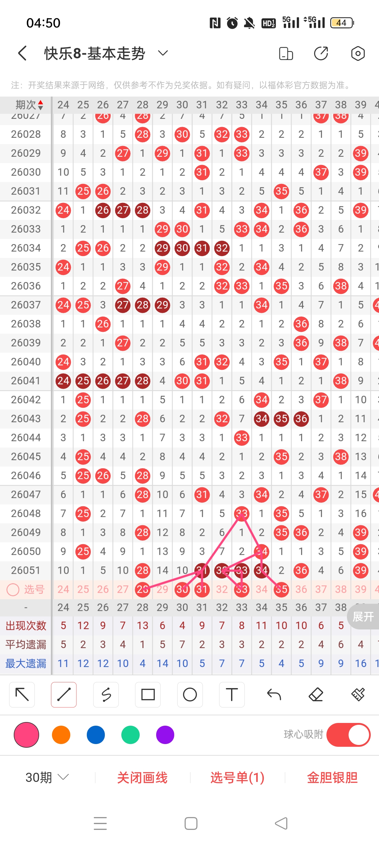 期汪桂枝快,预测分析,天津体彩网,天津体彩,天津体彩网,天津体彩网官网,体育彩票,体彩大乐透,竞彩足球,体彩公益