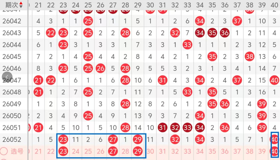 勇者必看,大乐透,期独门胆拖,天津体彩,天津体彩网,天津体彩网官网,体育彩票,体彩大乐透,竞彩足球,体彩公益