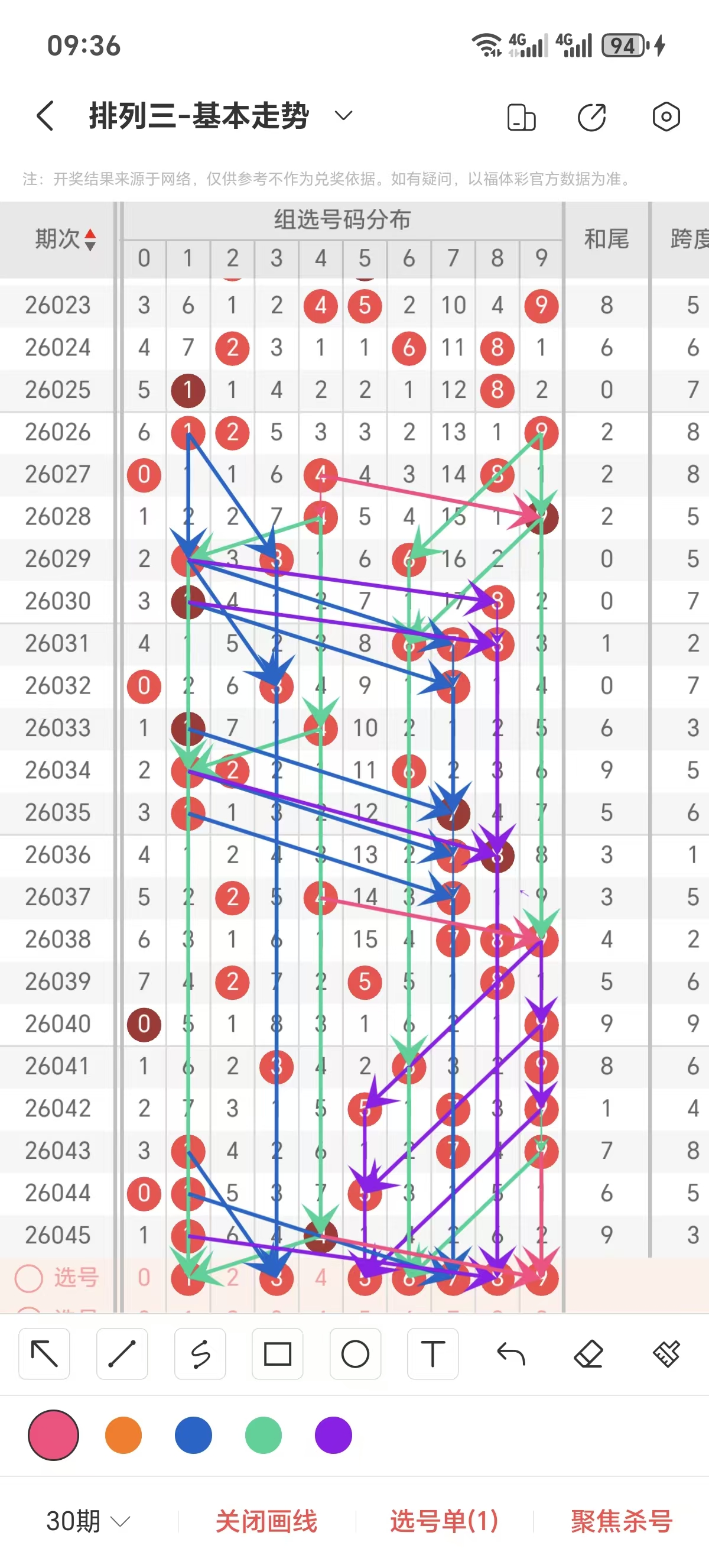 期双色球专,家预测,质合分析推,天津体彩,天津体彩网,天津体彩网官网,体育彩票,体彩大乐透,竞彩足球,体彩公益