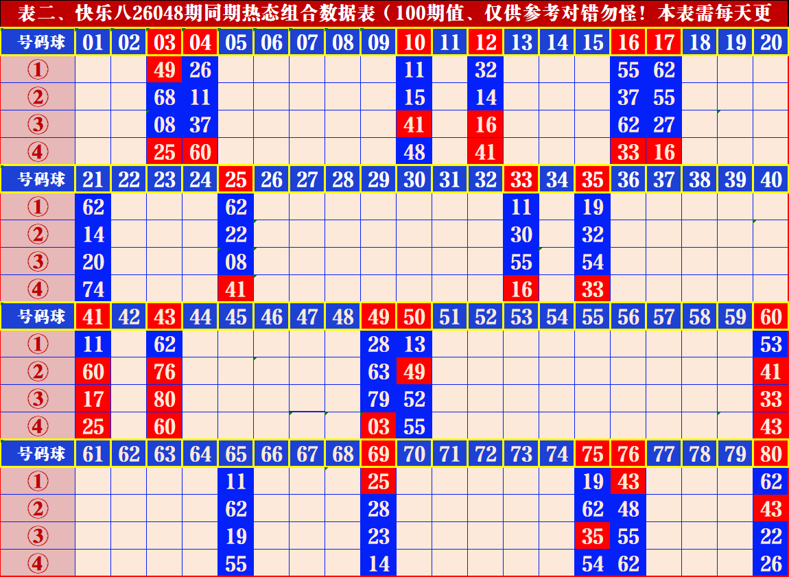 排列三第,期专家推荐,详解及一注,天津体彩,天津体彩网,天津体彩网官网,体育彩票,体彩大乐透,竞彩足球,体彩公益