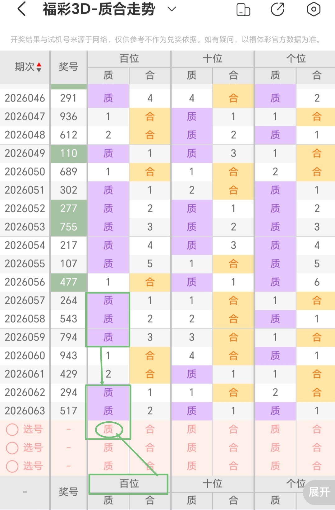 大乐透期号,专家陆一峰,推荐,天津体彩,天津体彩网,天津体彩网官网,体育彩票,体彩大乐透,竞彩足球,体彩公益