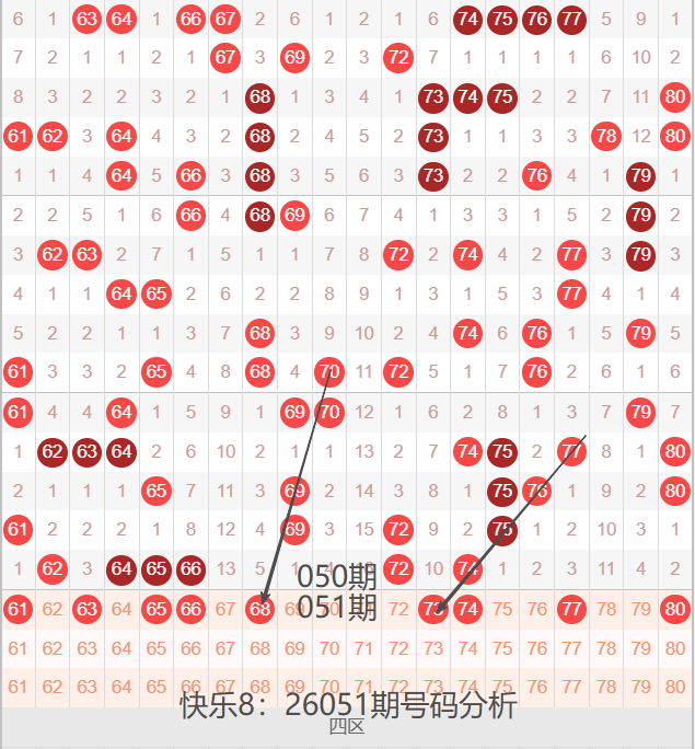 双色球,专家聚焦孤,号重开推荐,天津体彩,天津体彩网,天津体彩网官网,体育彩票,体彩大乐透,竞彩足球,体彩公益