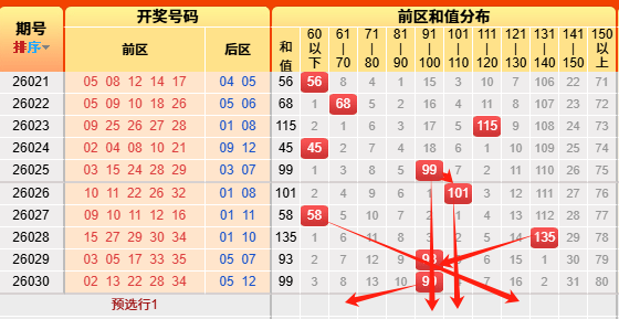 跨国彩韵,双色球,揭晓,天津体彩,天津体彩网,天津体彩网官网,体育彩票,体彩大乐透,竞彩足球,体彩公益
