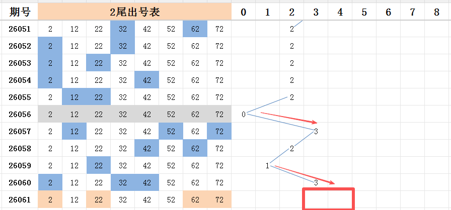 双色球,期专家推荐,复式,天津体彩,天津体彩网,天津体彩网官网,体育彩票,体彩大乐透,竞彩足球,体彩公益