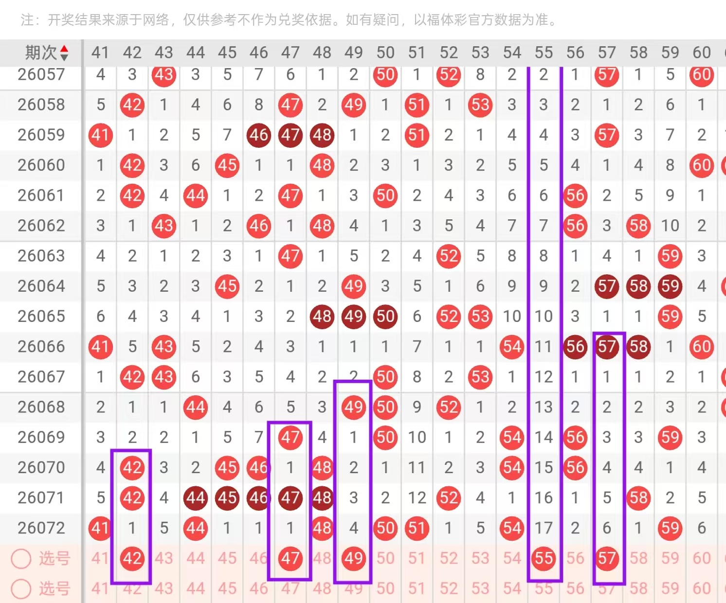 大乐透,期专家质合,分析推荐前,天津体彩,天津体彩网,天津体彩网官网,体育彩票,体彩大乐透,竞彩足球,体彩公益