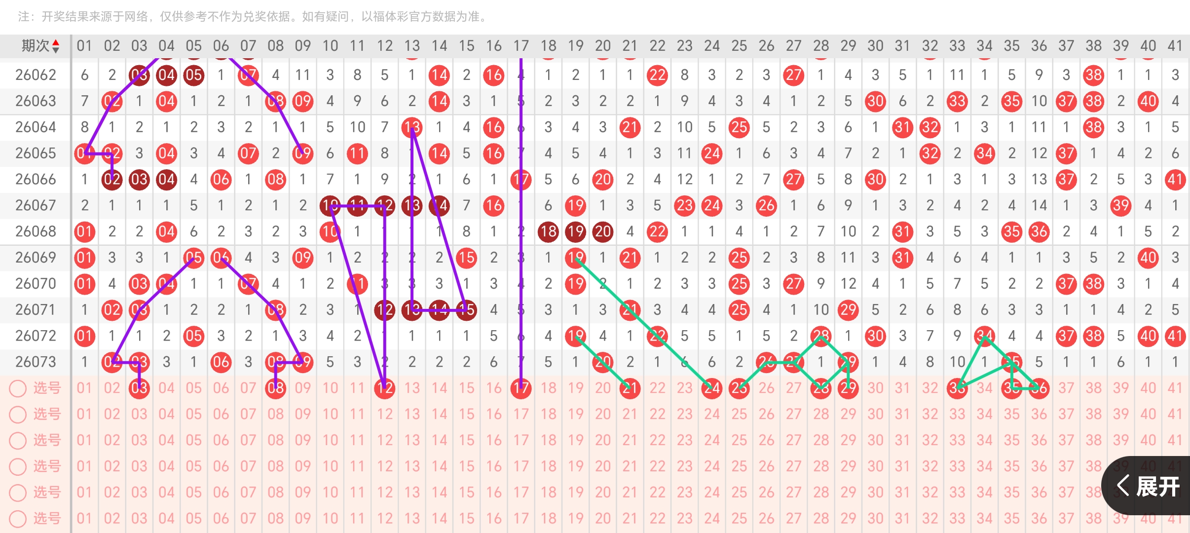 揭秘,排列三,期必杀号精,天津体彩,天津体彩网,天津体彩网官网,体育彩票,体彩大乐透,竞彩足球,体彩公益