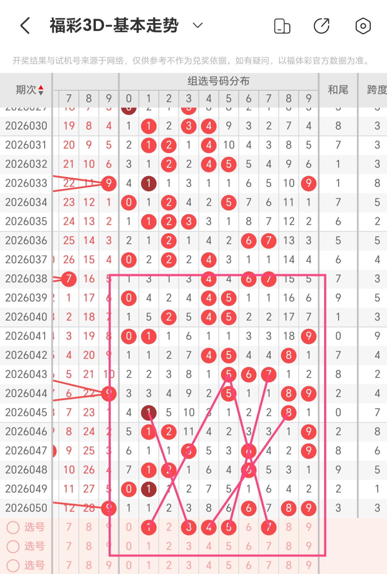 张晓明,期福彩,专家推荐字,天津体彩,天津体彩网,天津体彩网官网,体育彩票,体彩大乐透,竞彩足球,体彩公益