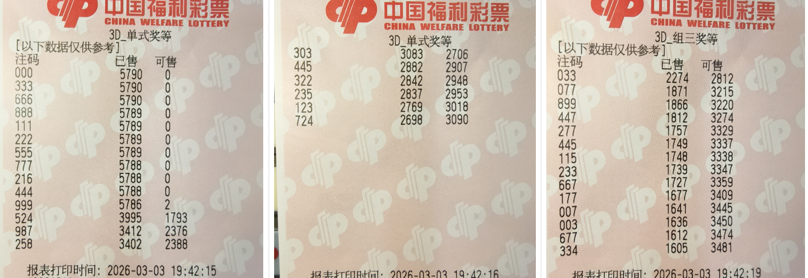 双色球期号,专家红蓝推,质合分析前,天津体彩,天津体彩网,天津体彩网官网,体育彩票,体彩大乐透,竞彩足球,体彩公益