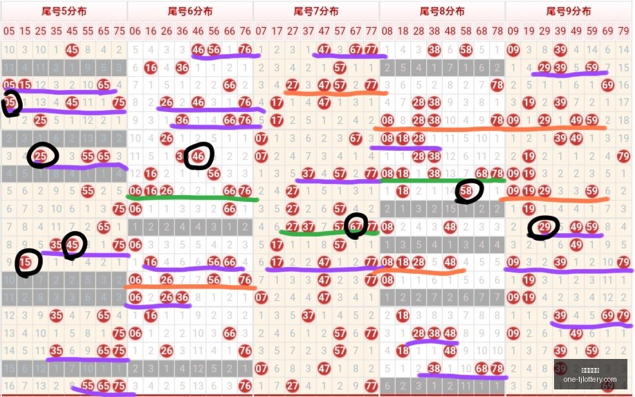 独家,福彩,大小比中奖,天津体彩网官网,天津体彩网价格,天津福彩对比,彩票平台选择,在线投注中心