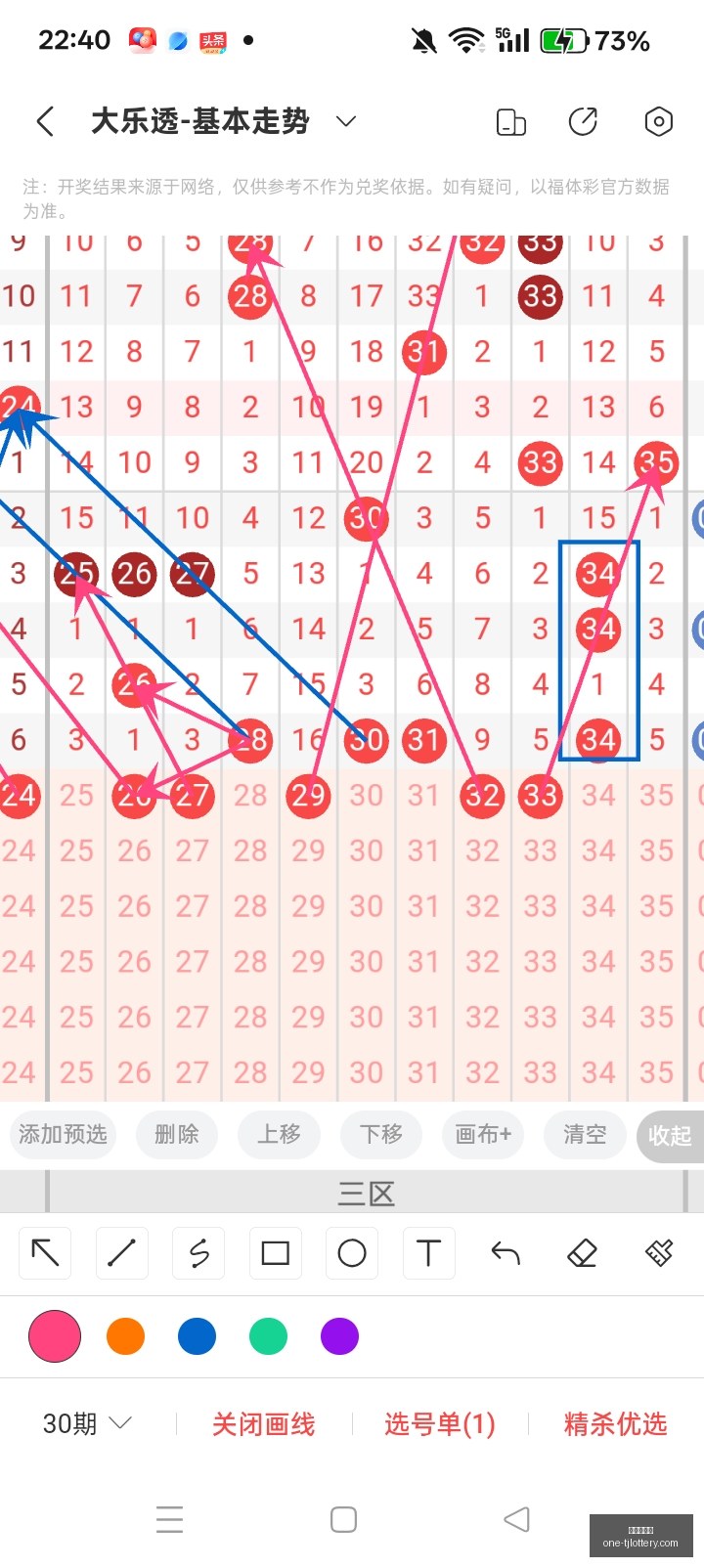 期排列三独,家预测,赵予正今晚,天津体彩网官网,天津体彩网价格,天津福彩对比,彩票平台选择,在线投注中心