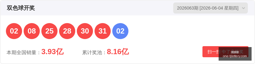期排列三独,家预测,赵予正今晚,天津体彩网官网,天津体彩网价格,天津福彩对比,彩票平台选择,在线投注中心