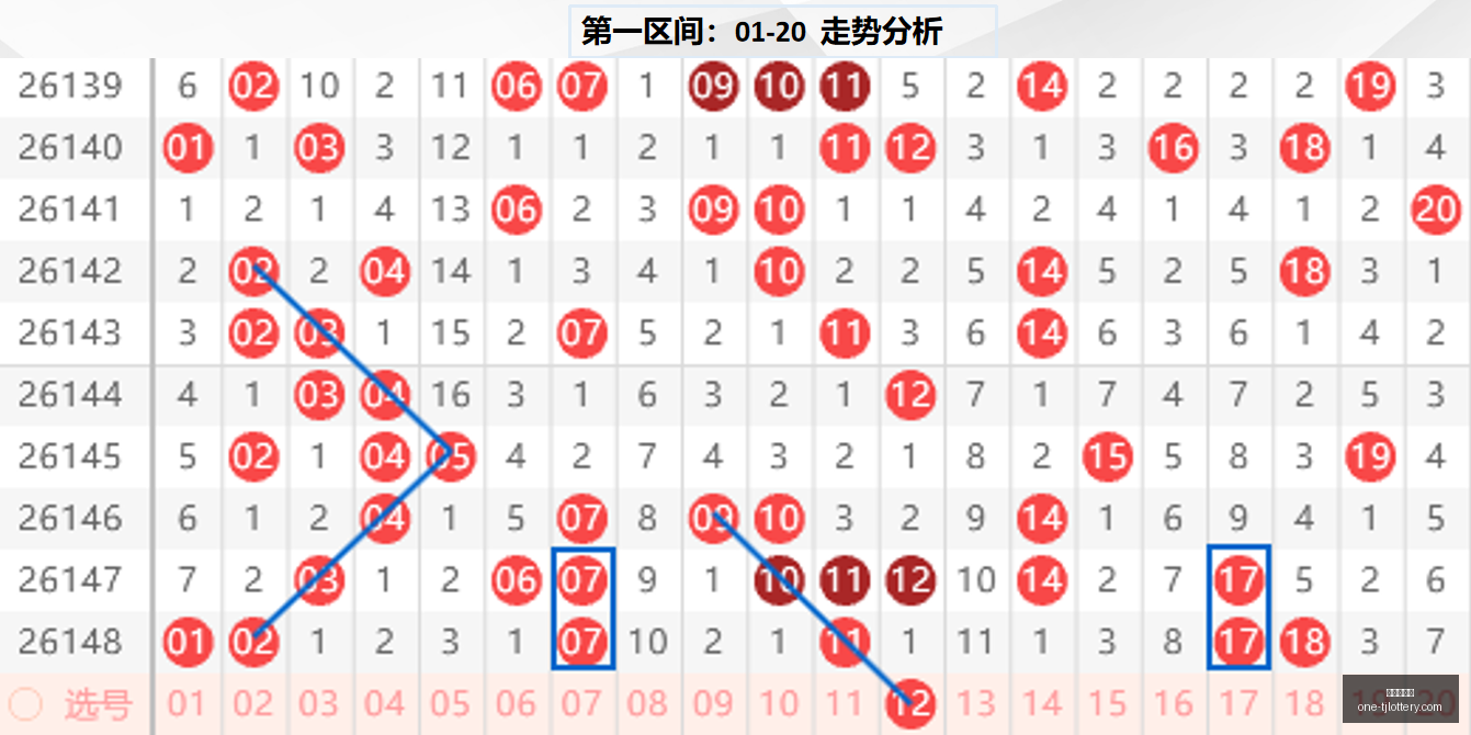 期福彩快乐,期走势预测,直播解析,天津体彩网官网,天津体彩网价格,天津福彩对比,彩票平台选择,在线投注中心
