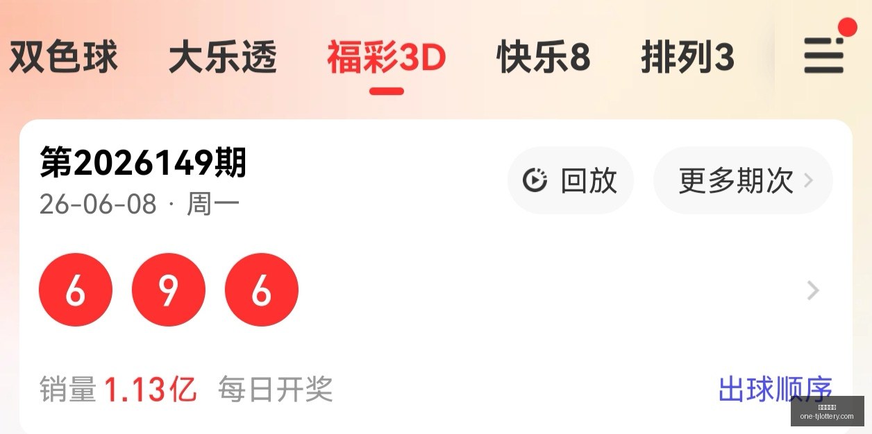 七星彩第,单式推荐,蓝球看,天津体彩网官网,天津体彩网价格,天津福彩对比,彩票平台选择,在线投注中心