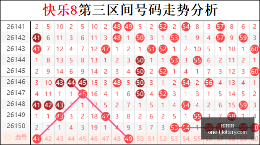 年福彩,期琰龙试机,独家字谜解,天津体彩网官网,天津体彩网价格,天津福彩对比,彩票平台选择,在线投注中心
