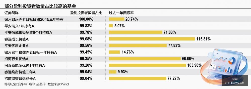 曼联新星的,华丽蜕变,拉什福德季,天津体彩网官网,天津体彩网价格,天津福彩对比,彩票平台选择,在线投注中心