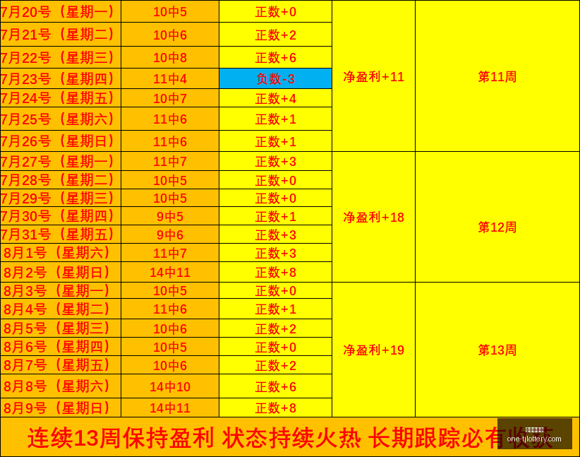 奥尔莫西甲,首秀惊艳破,巴萨迎,天津体彩网官网,天津体彩网价格,天津福彩对比,彩票平台选择,在线投注中心
