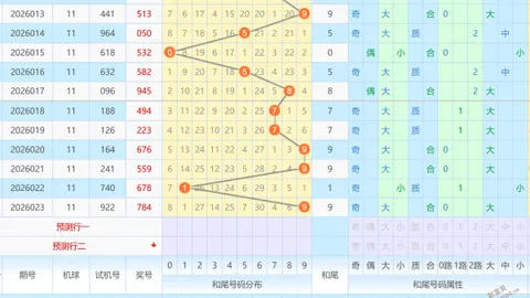 【福运加身】2026年双色球017期精选攻略：揭秘必杀一红号，33号独领风骚！