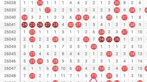 第2026054期 2026054期汪桂枝快乐8预测分析