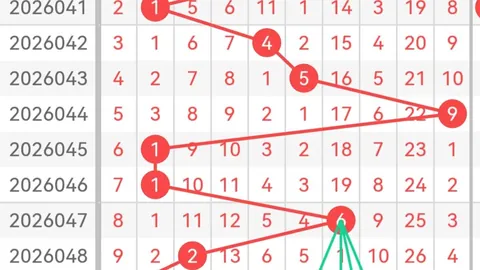 26024期大乐透红球独胆专家质合分析推荐
