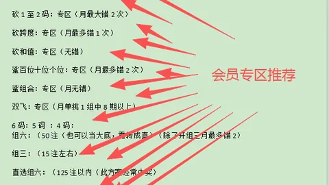 26035期大乐透专家推荐：质合分析前区十码预测