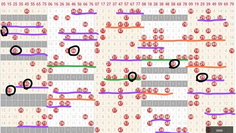 2026独家：福彩3大小比中奖秘籍大公开