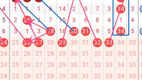 2026148期排列三独家预测：赵予正今晚字谜解析