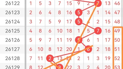 第2026151期 推荐 2026151期排列五玄易彩图解天津福彩对比：必杀技巧