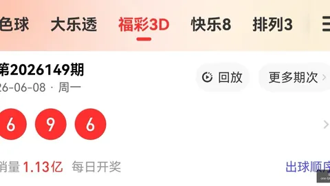 七星彩第055期，单式推荐12组，蓝球看7 13一码定蓝7