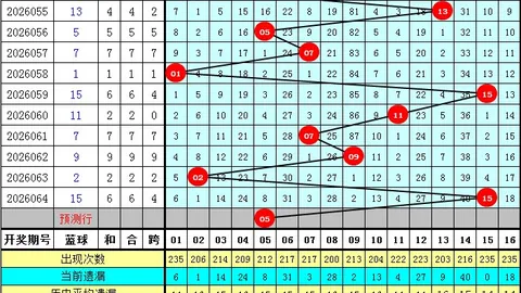 推荐 2026版福彩326149期独胆天津体彩网价格：独家攻略