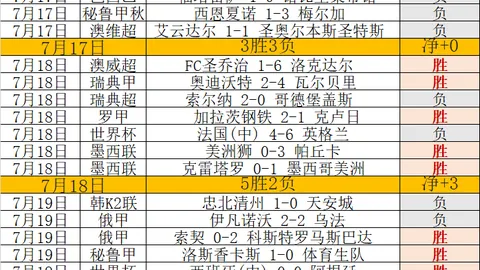 机器人竞技新，天津体彩网价格，高峰，产业升级指南