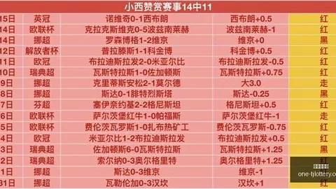 2026世界杯分组揭晓：法国与挪威相遇，组内对决前瞻