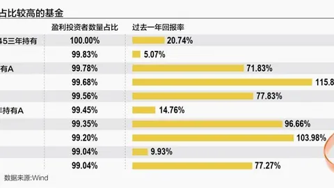 曼联新星的华丽蜕变：拉什福德季前赛归来，坚定留队决心